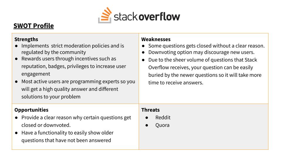 stackoverflow-swot