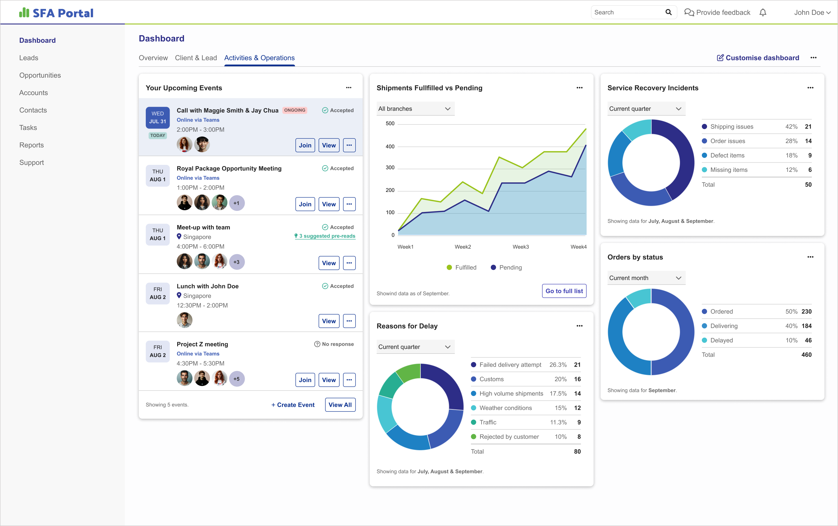 Dashboard-Activities-Ops-ver3