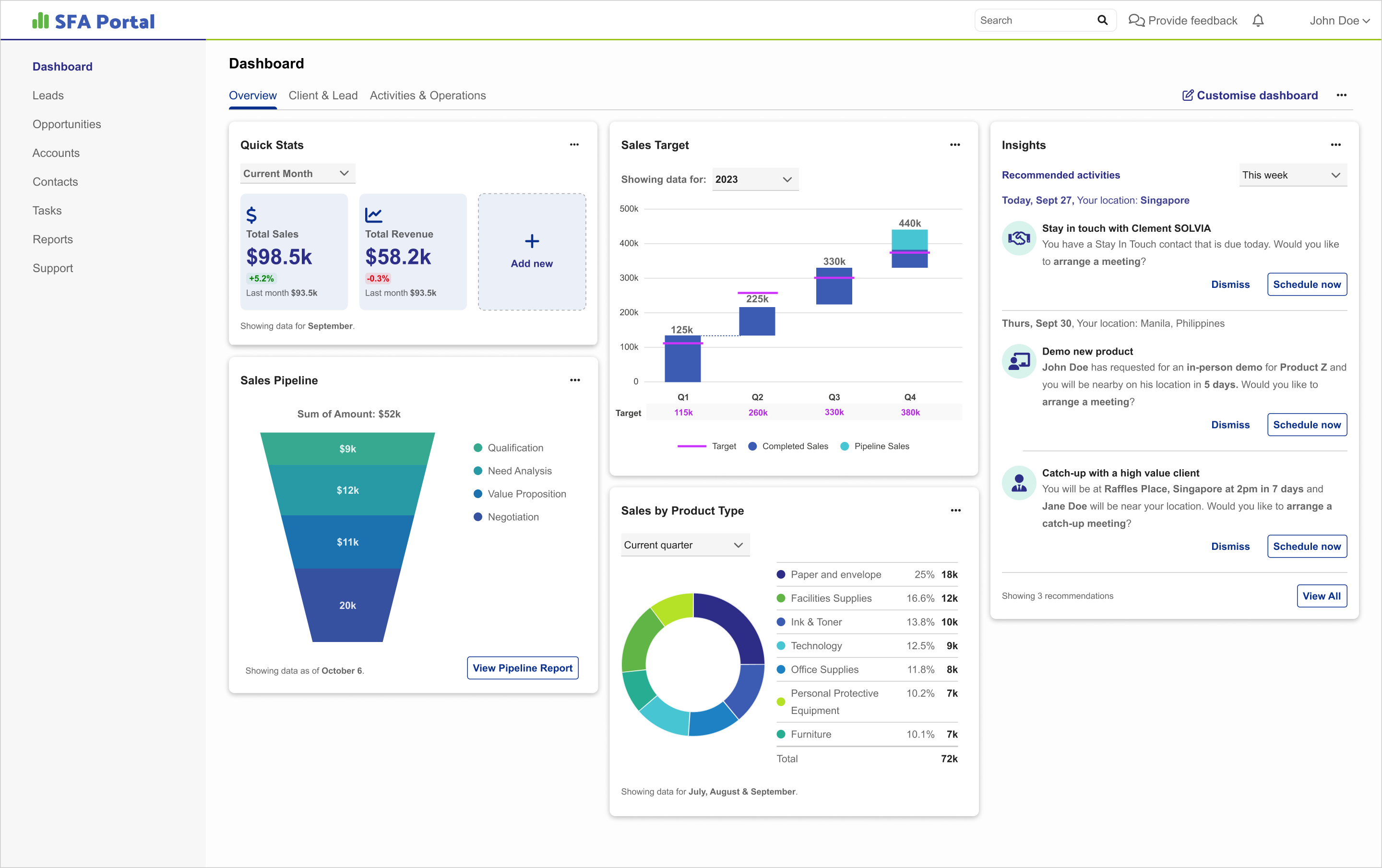 Dashboard-Overview-ver2